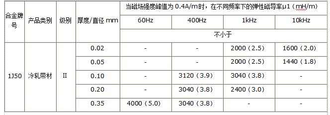 1578275010948722.png 2.png